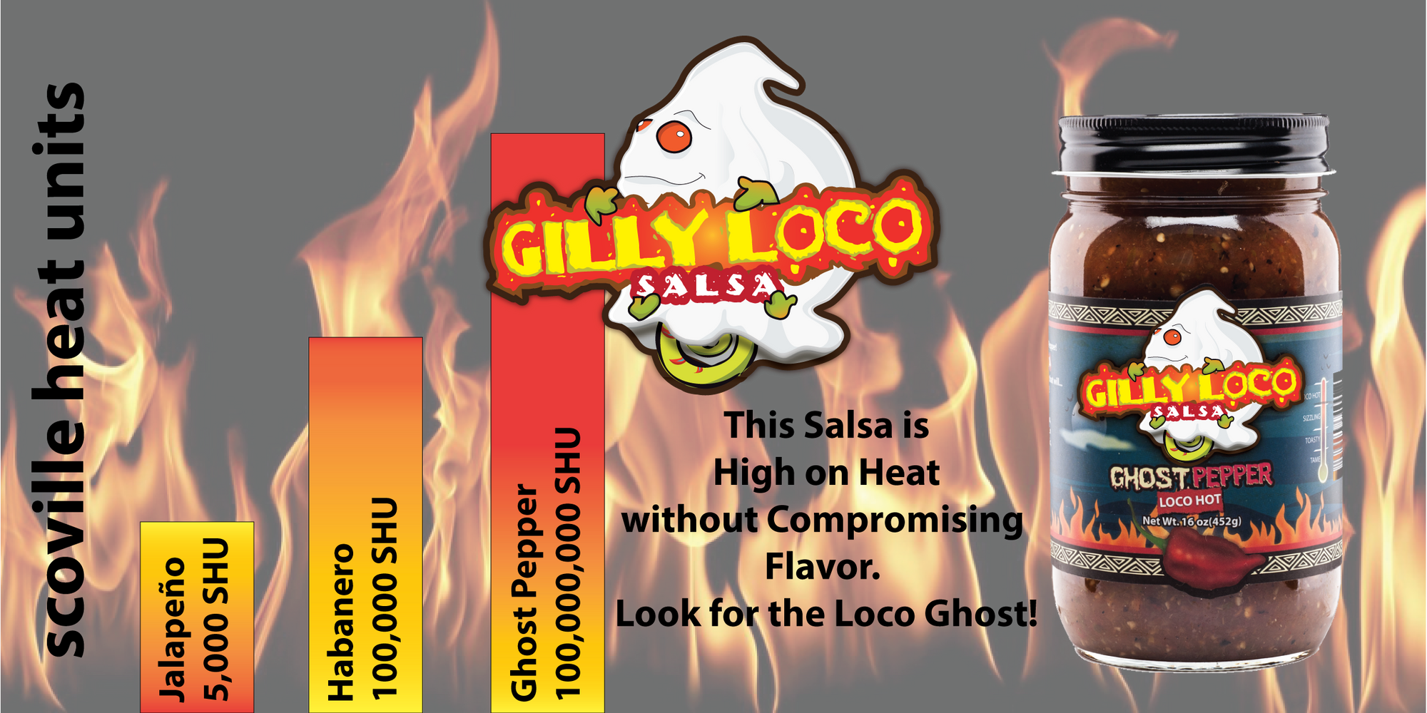 THE GHOST PEPPER EXPLAINED
